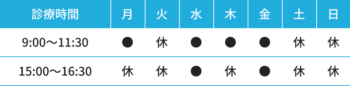 診療時間